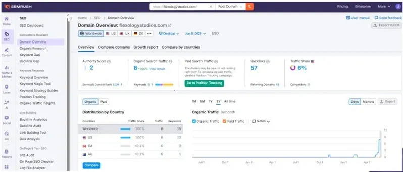Web Design Company in Canada & USA | SEO-Friendly Websites – Web 6 Solutions
