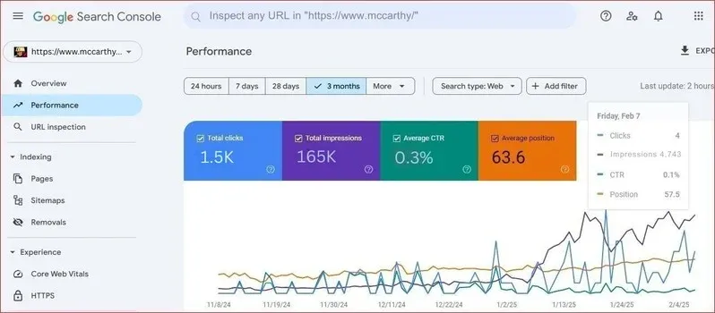 Web Design Company in Canada & USA | SEO-Friendly Websites – Web 6 Solutions