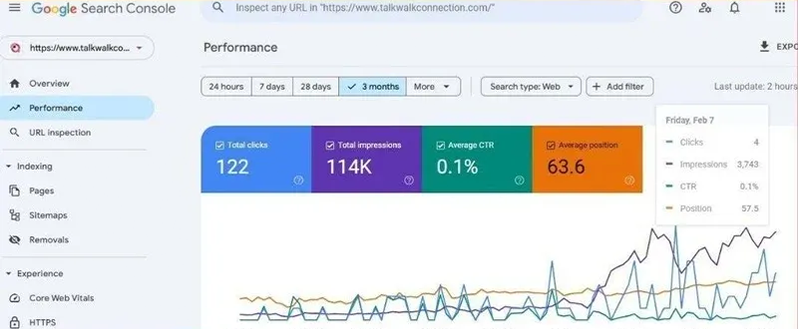 Web Design Company in Canada & USA | SEO-Friendly Websites – Web 6 Solutions